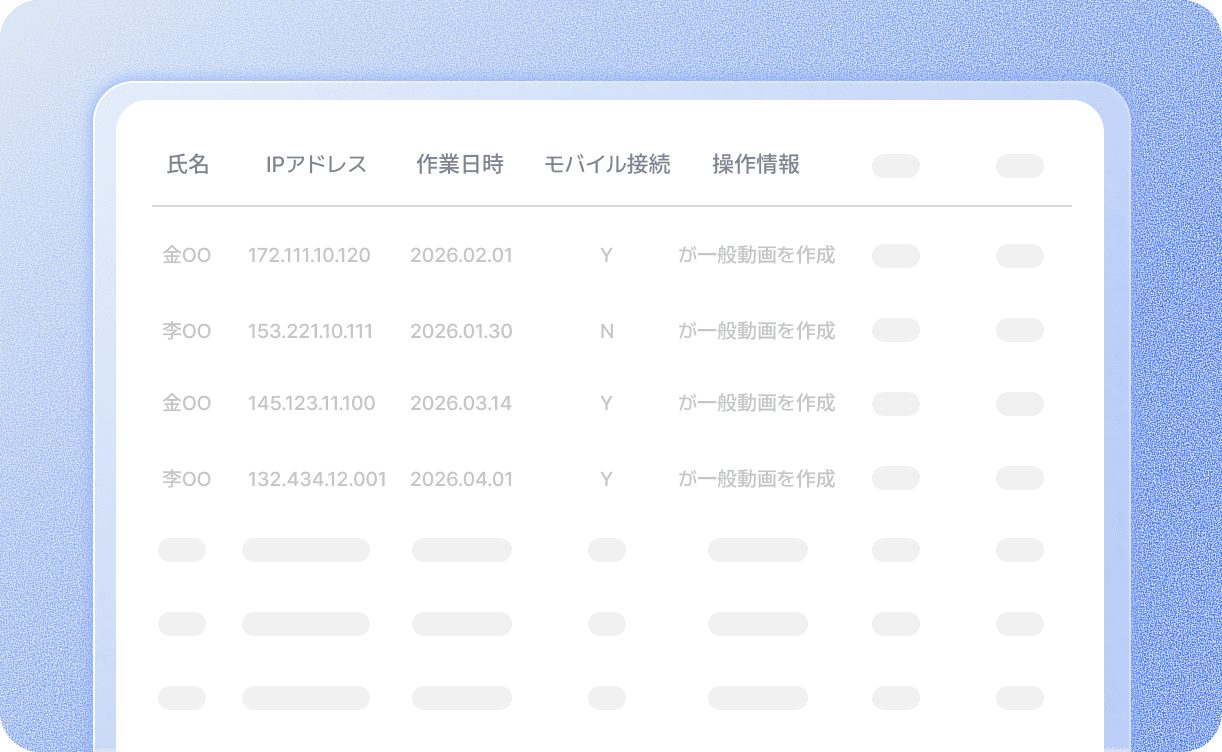 データの移動履歴をリアルタイムで追跡・記録